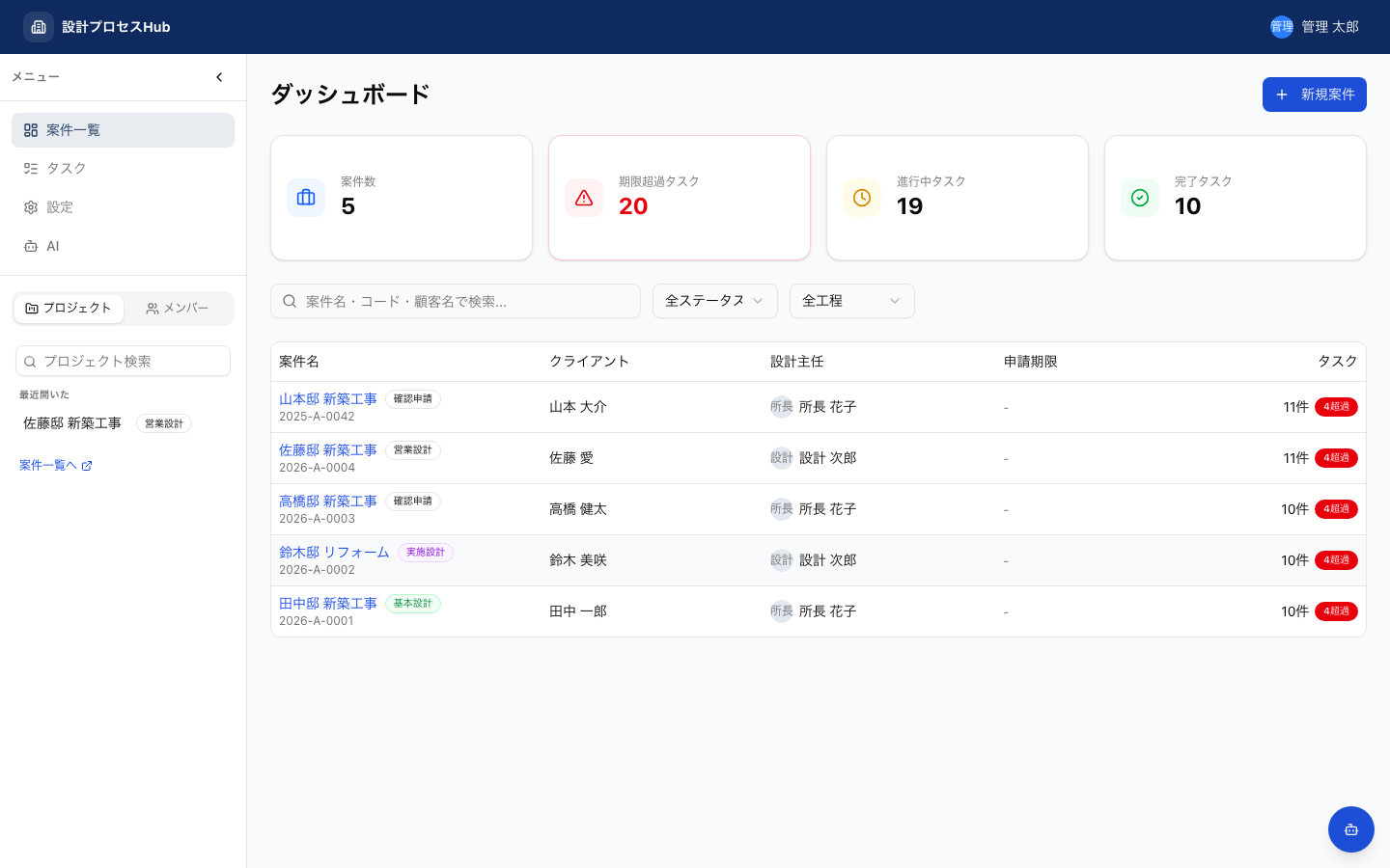 設計プロセスHub ダッシュボード